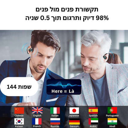 אוזניות מתרגמות Dot™ Pro